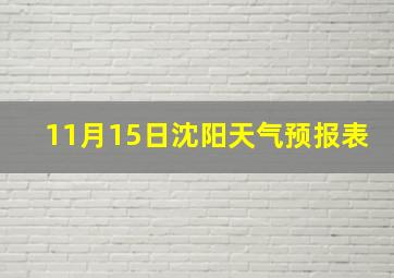 11月15日沈阳天气预报表