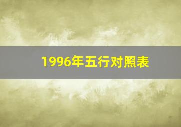 1996年五行对照表