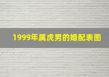 1999年属虎男的婚配表图