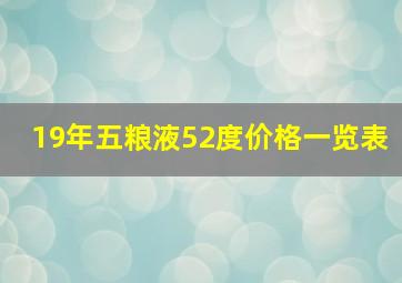 19年五粮液52度价格一览表