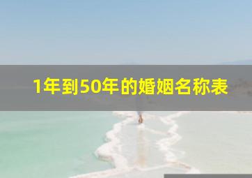 1年到50年的婚姻名称表