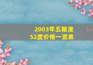 2003年五粮液52度价格一览表