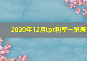 2020年12月lpr利率一览表