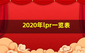 2020年lpr一览表