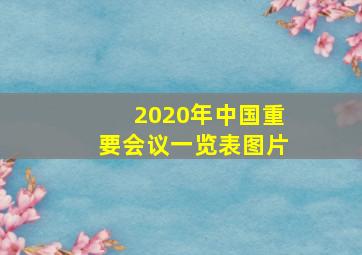 2020年中国重要会议一览表图片