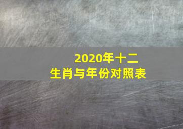 2020年十二生肖与年份对照表