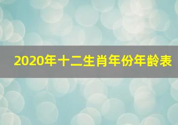 2020年十二生肖年份年龄表