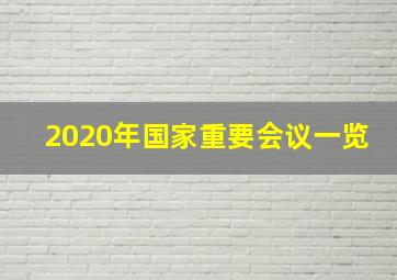 2020年国家重要会议一览