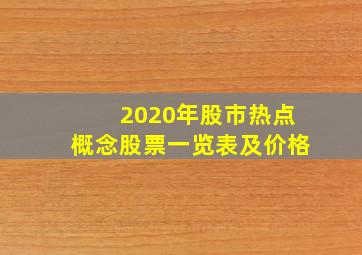 2020年股市热点概念股票一览表及价格