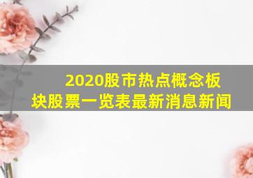 2020股市热点概念板块股票一览表最新消息新闻