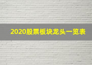 2020股票板块龙头一览表