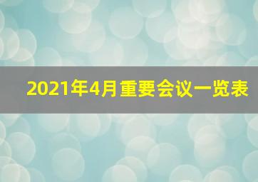 2021年4月重要会议一览表