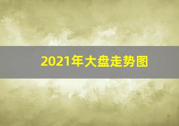 2021年大盘走势图