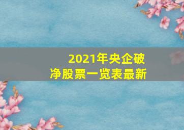 2021年央企破净股票一览表最新