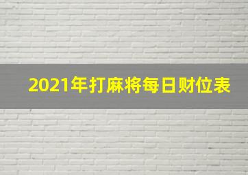 2021年打麻将每日财位表