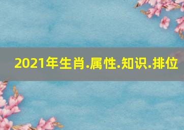 2021年生肖.属性.知识.排位