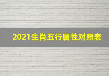 2021生肖五行属性对照表