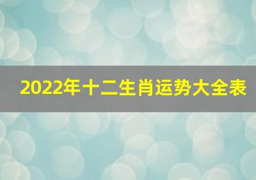 2022年十二生肖运势大全表