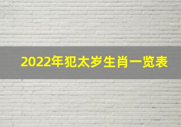 2022年犯太岁生肖一览表