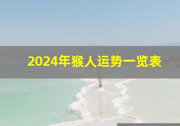 2024年猴人运势一览表