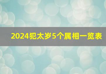 2024犯太岁5个属相一览表