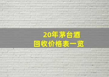 20年茅台酒回收价格表一览