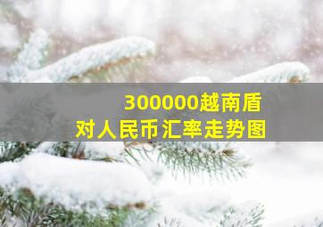 300000越南盾对人民币汇率走势图