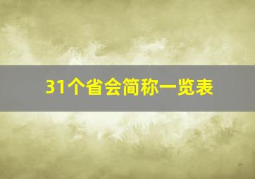 31个省会简称一览表