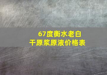 67度衡水老白干原浆原液价格表