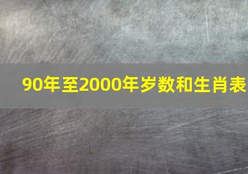 90年至2000年岁数和生肖表