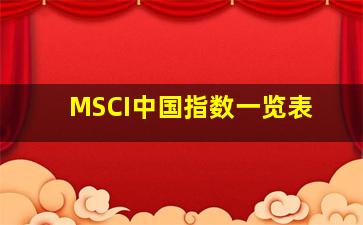 MSCI中国指数一览表