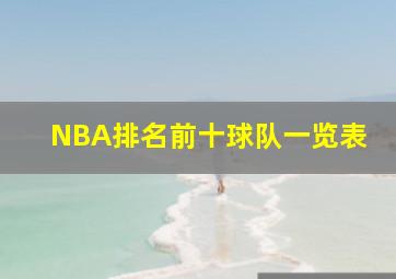 NBA排名前十球队一览表