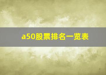 a50股票排名一览表