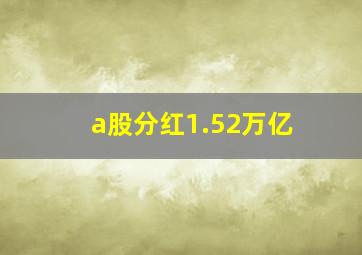 a股分红1.52万亿