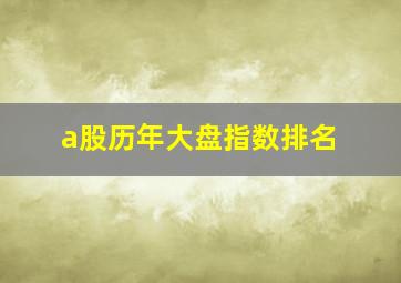 a股历年大盘指数排名