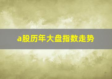 a股历年大盘指数走势