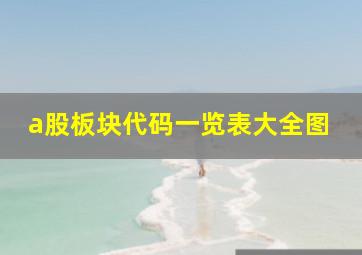 a股板块代码一览表大全图