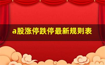 a股涨停跌停最新规则表