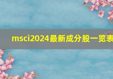 msci2024最新成分股一览表