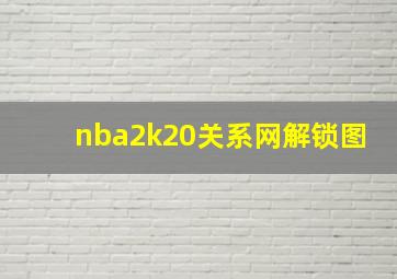 nba2k20关系网解锁图