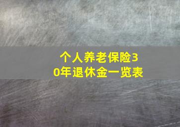 个人养老保险30年退休金一览表