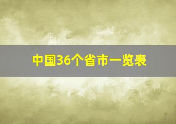 中国36个省市一览表