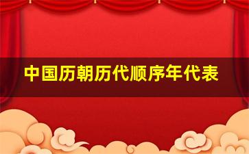 中国历朝历代顺序年代表