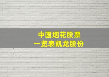 中国烟花股票一览表凯龙股份