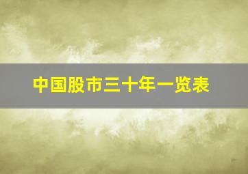 中国股市三十年一览表