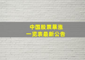 中国股票暴涨一览表最新公告