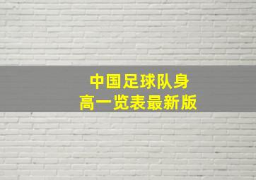 中国足球队身高一览表最新版