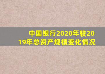 中国银行2020年较2019年总资产规模变化情况