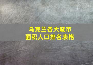 乌克兰各大城市面积人口排名表格