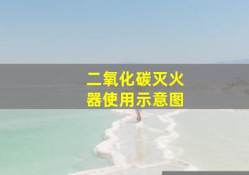 二氧化碳灭火器使用示意图